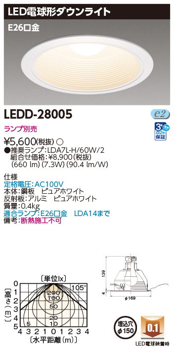 LEDD-28005の画像