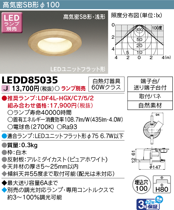 LEDD85035の画像