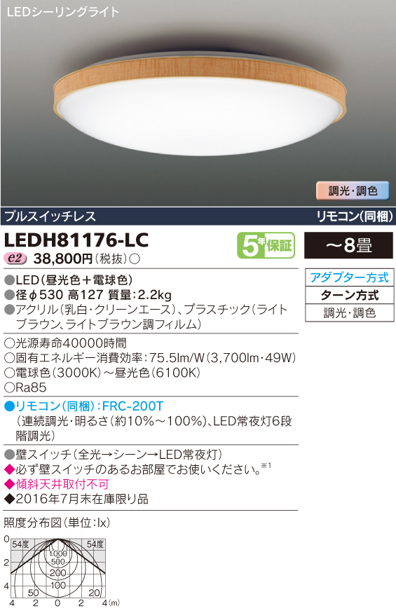 LEDH81176-LC.jpg