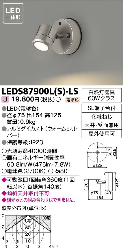 LEDS87900L(S)-LSの画像