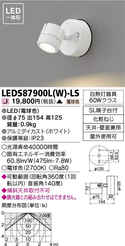 LEDS87900L(W)-LSの画像