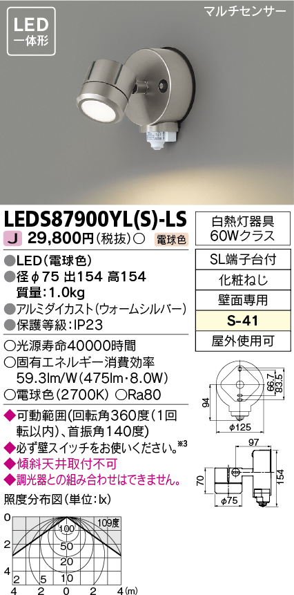 LEDS87900YL(S)-LSの画像