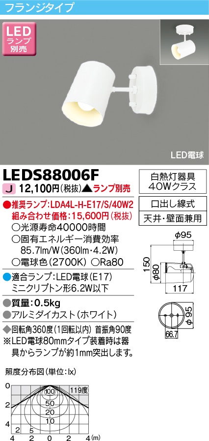 LEDS88006Fの画像