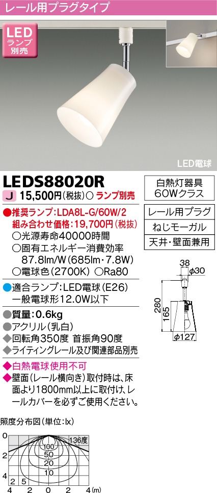 LEDS88020Rの画像