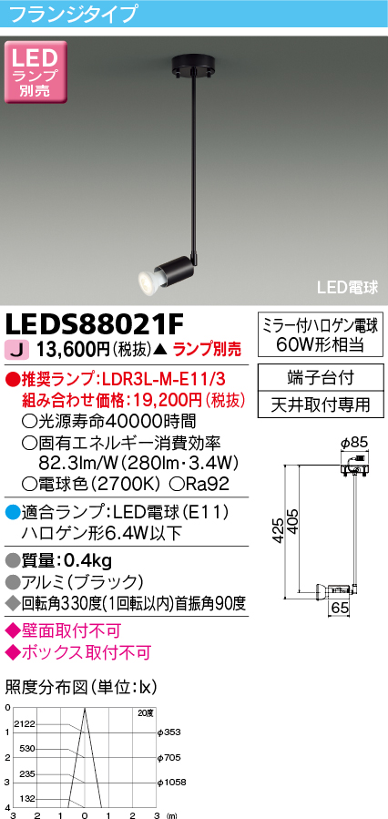 LEDS88021Fの画像