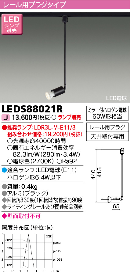 LEDS88021R.jpg
