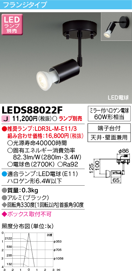 LEDS88022Fの画像