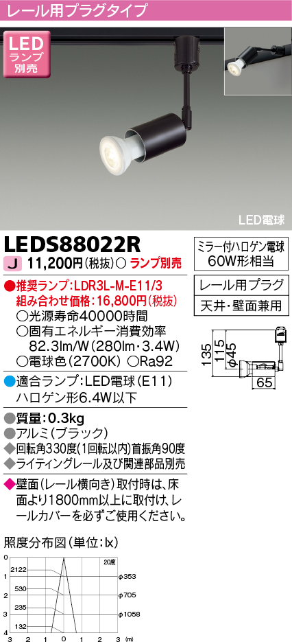 LEDS88022Rの画像