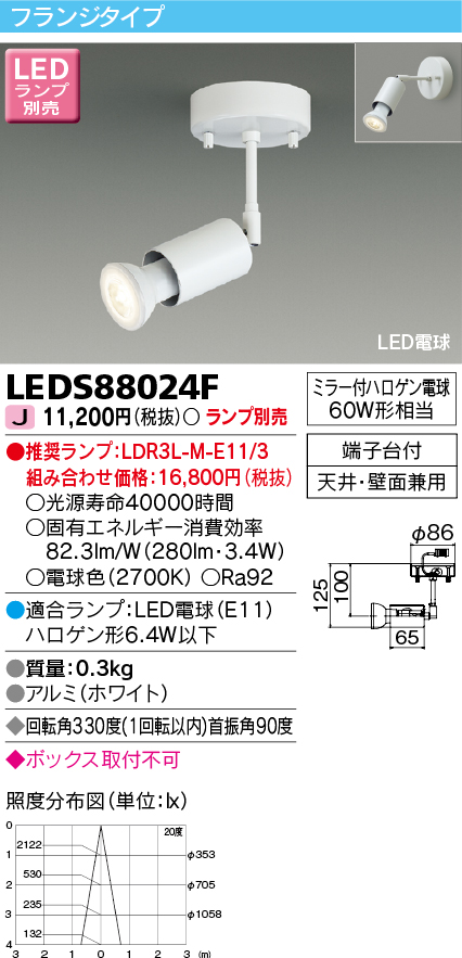 LEDS88024Fの画像