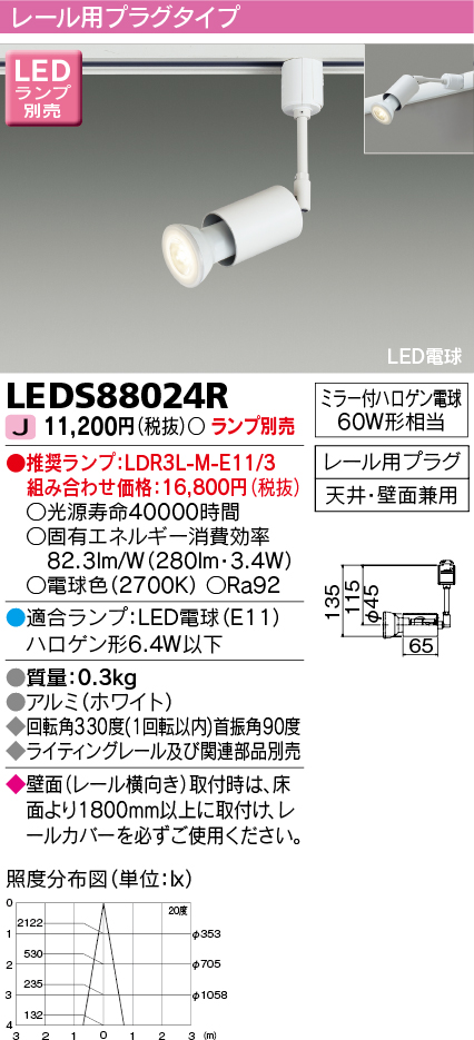 LEDS88024Rの画像