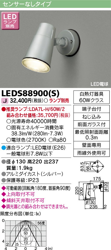 LEDS88900(S)の画像