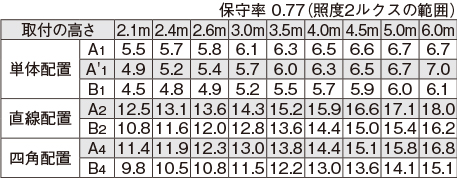 LEDTS-42187K-LS9の画像
