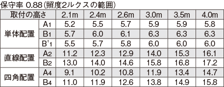 LEKRJ419694W-LS9の画像