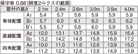 LEKRJ422694N-LS9の画像