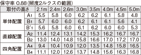 LEKRS219164N-LS9の画像