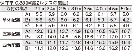LEKRS222164N-LS9の画像