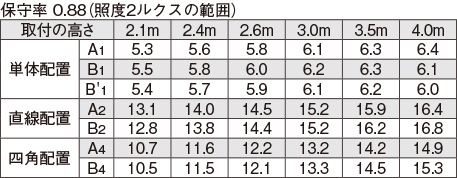 LEKRS230164N-LS9の画像