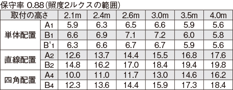 LEKRS419404W-LS9の画像