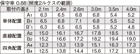 LEKRS430204N-LS9の画像