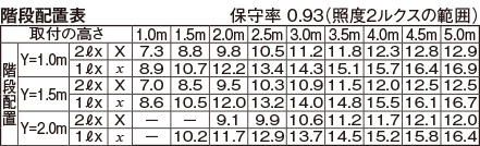 LEKSS21123N-LSの画像