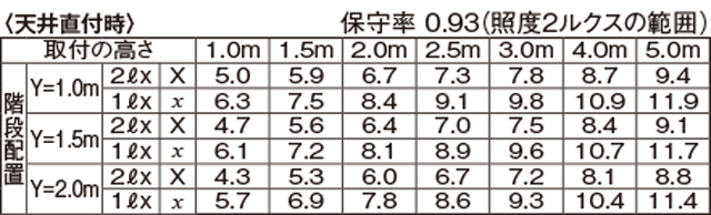 LEKSS24163NY-LSの画像