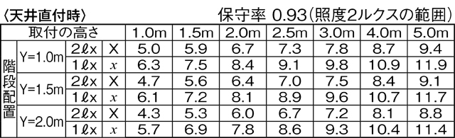 LEKSS24323NY-LSの画像