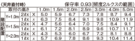 LEKSS43253NLY-LSの画像