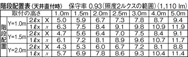 LEKSS44323N-LSの画像
