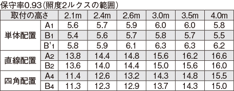 LEKTJ407694L-LS9の画像