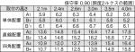 LEKTJ423691N-LS9の画像