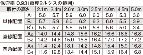 LEKTS223084WW-LS9の画像