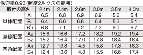 LEKTS407694WW-LS9の画像