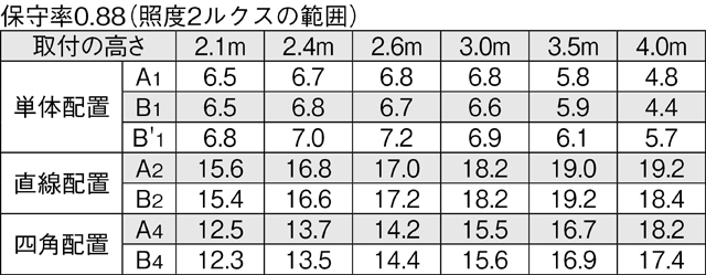 LEKTSW207165N-LS9の画像