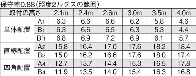 LEKTSW415694N-LS9の画像
