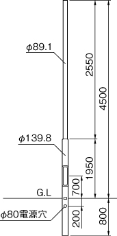 PD-45-530Wの画像
