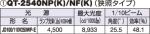 QT-2540NF(K)の画像