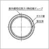 FLR40SEXN/M/36PNUHの画像